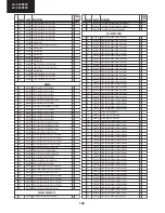 Предварительный просмотр 100 страницы Sharp LC-32LE530E Service Manual