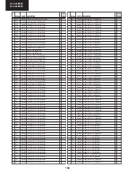 Предварительный просмотр 102 страницы Sharp LC-32LE530E Service Manual