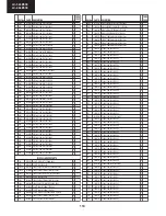 Предварительный просмотр 110 страницы Sharp LC-32LE530E Service Manual