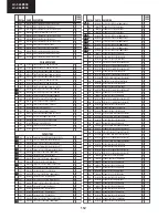 Предварительный просмотр 112 страницы Sharp LC-32LE530E Service Manual