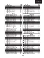 Предварительный просмотр 115 страницы Sharp LC-32LE530E Service Manual