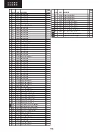 Предварительный просмотр 118 страницы Sharp LC-32LE530E Service Manual