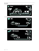 Предварительный просмотр 39 страницы Sharp LC-32LE631E Operation Manual