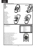 Preview for 10 page of Sharp LC-32LE631E Service Manual