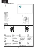 Preview for 12 page of Sharp LC-32LE631E Service Manual