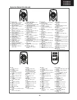 Preview for 13 page of Sharp LC-32LE631E Service Manual