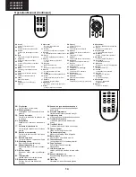 Preview for 14 page of Sharp LC-32LE631E Service Manual