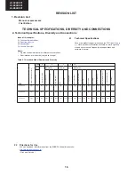 Preview for 16 page of Sharp LC-32LE631E Service Manual