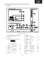 Preview for 17 page of Sharp LC-32LE631E Service Manual