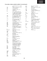 Preview for 23 page of Sharp LC-32LE631E Service Manual