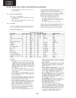 Preview for 56 page of Sharp LC-32LE631E Service Manual