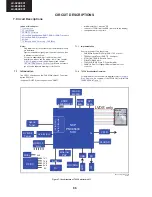 Preview for 68 page of Sharp LC-32LE631E Service Manual