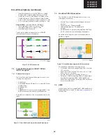 Preview for 71 page of Sharp LC-32LE631E Service Manual