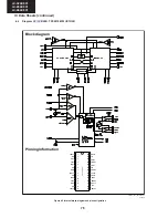 Preview for 78 page of Sharp LC-32LE631E Service Manual