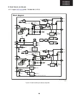 Preview for 85 page of Sharp LC-32LE631E Service Manual