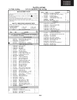 Preview for 139 page of Sharp LC-32LE631E Service Manual