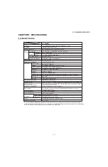 Предварительный просмотр 5 страницы Sharp LC-32M400M-BK Service Manual