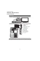 Предварительный просмотр 6 страницы Sharp LC-32M400M-BK Service Manual