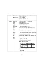 Предварительный просмотр 19 страницы Sharp LC-32M400M-BK Service Manual