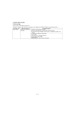 Предварительный просмотр 20 страницы Sharp LC-32M400M-BK Service Manual