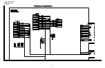 Предварительный просмотр 58 страницы Sharp LC-32M400M-BK Service Manual