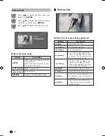 Preview for 2 page of Sharp LC-32M450M Operation Manual