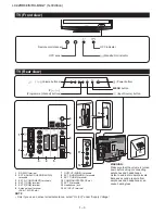 Предварительный просмотр 6 страницы Sharp lc-32rd8 Service Manual