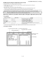 Предварительный просмотр 31 страницы Sharp lc-32rd8 Service Manual