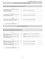 Предварительный просмотр 43 страницы Sharp lc-32rd8 Service Manual