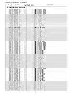 Предварительный просмотр 92 страницы Sharp lc-32rd8 Service Manual