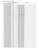 Предварительный просмотр 94 страницы Sharp lc-32rd8 Service Manual