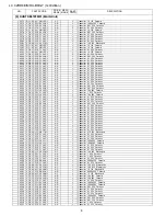 Предварительный просмотр 96 страницы Sharp lc-32rd8 Service Manual