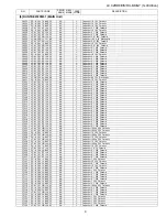 Предварительный просмотр 97 страницы Sharp lc-32rd8 Service Manual