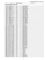 Предварительный просмотр 99 страницы Sharp lc-32rd8 Service Manual