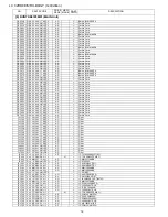 Предварительный просмотр 100 страницы Sharp lc-32rd8 Service Manual