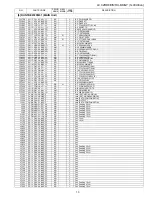 Предварительный просмотр 101 страницы Sharp lc-32rd8 Service Manual