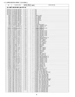 Предварительный просмотр 102 страницы Sharp lc-32rd8 Service Manual