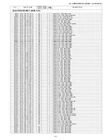 Предварительный просмотр 103 страницы Sharp lc-32rd8 Service Manual