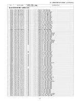 Предварительный просмотр 105 страницы Sharp lc-32rd8 Service Manual