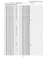 Предварительный просмотр 107 страницы Sharp lc-32rd8 Service Manual