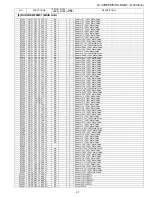 Предварительный просмотр 109 страницы Sharp lc-32rd8 Service Manual