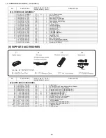 Предварительный просмотр 114 страницы Sharp lc-32rd8 Service Manual