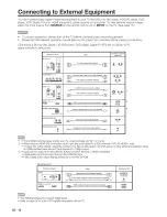 Preview for 12 page of Sharp LC-32SB28UT Operation Manual