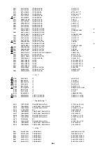 Предварительный просмотр 73 страницы Sharp LC-32SH10U Service Manual