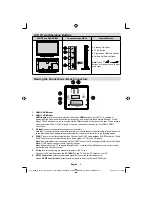 Preview for 10 page of Sharp LC-32SH130E Operation Manual