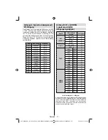 Preview for 78 page of Sharp LC-32SH130E Operation Manual