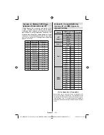 Preview for 122 page of Sharp LC-32SH130E Operation Manual