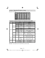 Preview for 123 page of Sharp LC-32SH130E Operation Manual