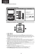 Предварительный просмотр 12 страницы Sharp LC-32SH130E Service Manual