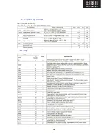 Предварительный просмотр 33 страницы Sharp LC-32SH130E Service Manual